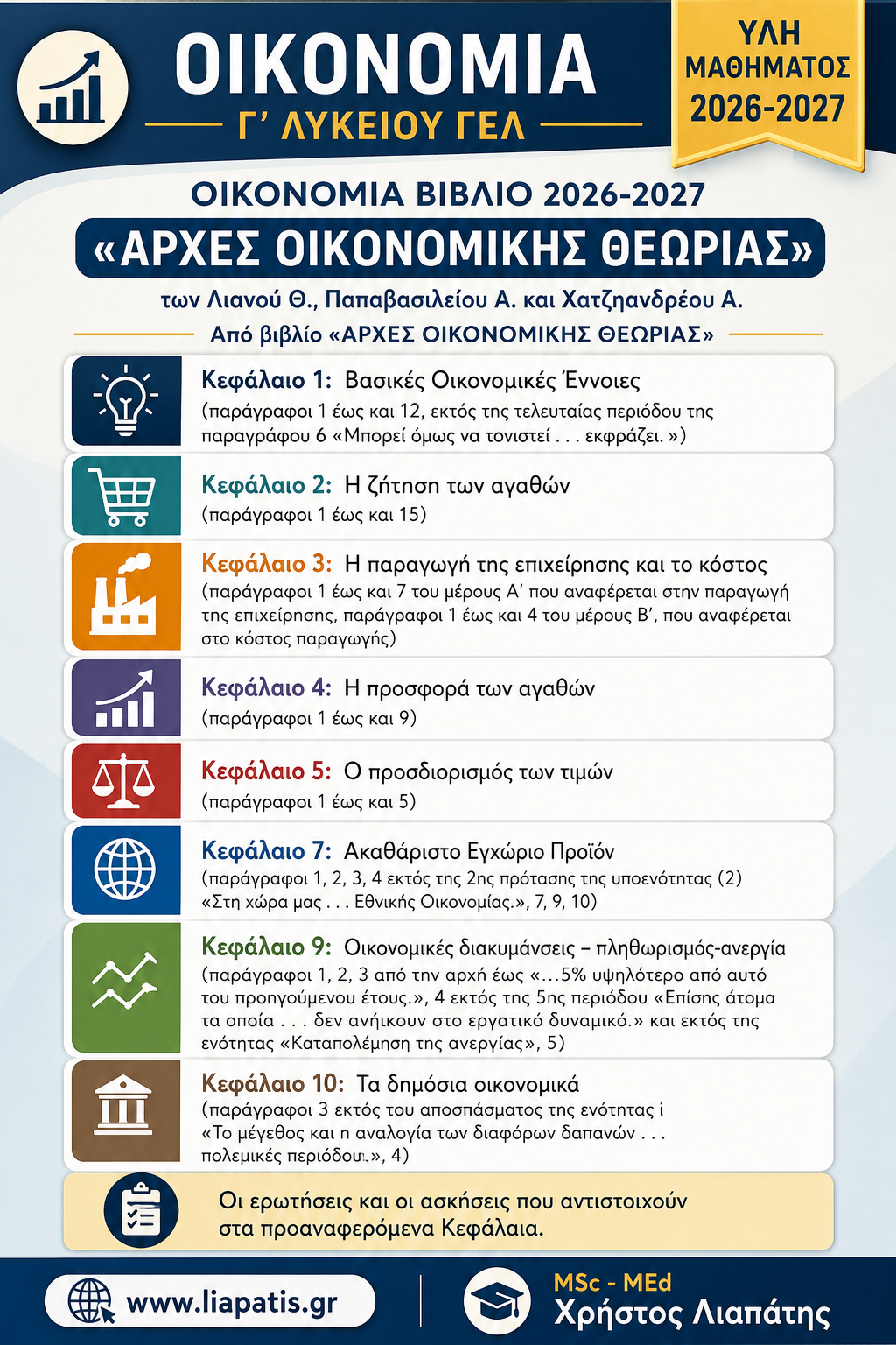 Ύλη του μαθήματος Οικονομία Γ΄ Λυκείου (ΑΟΘ) 2026-2027